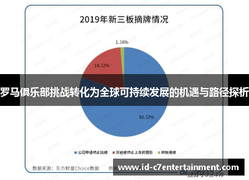 罗马俱乐部挑战转化为全球可持续发展的机遇与路径探析