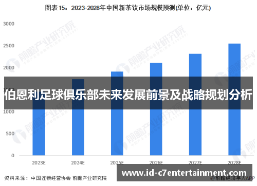 伯恩利足球俱乐部未来发展前景及战略规划分析