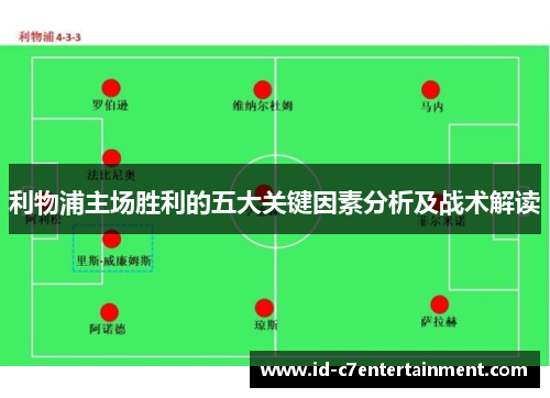 利物浦主场胜利的五大关键因素分析及战术解读