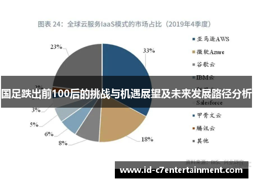 国足跌出前100后的挑战与机遇展望及未来发展路径分析
