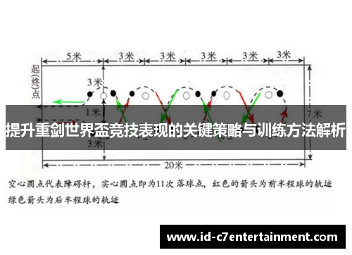 提升重剑世界盃竞技表现的关键策略与训练方法解析