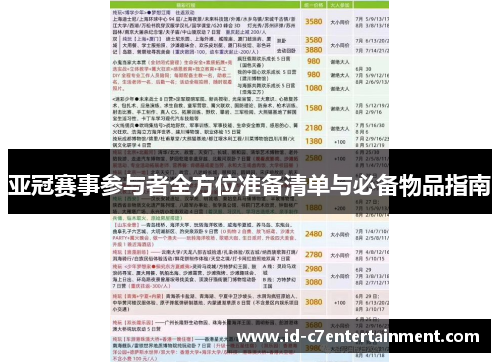 亚冠赛事参与者全方位准备清单与必备物品指南