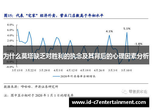为什么莫塔缺乏对胜利的执念及其背后的心理因素分析
