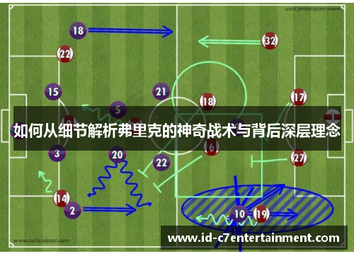 如何从细节解析弗里克的神奇战术与背后深层理念