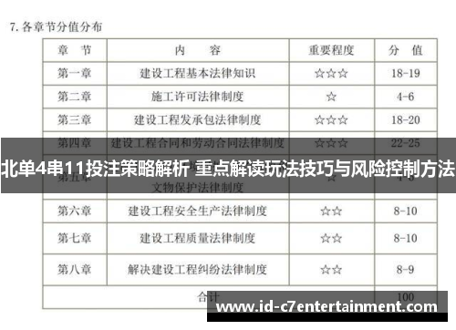 北单4串11投注策略解析 重点解读玩法技巧与风险控制方法