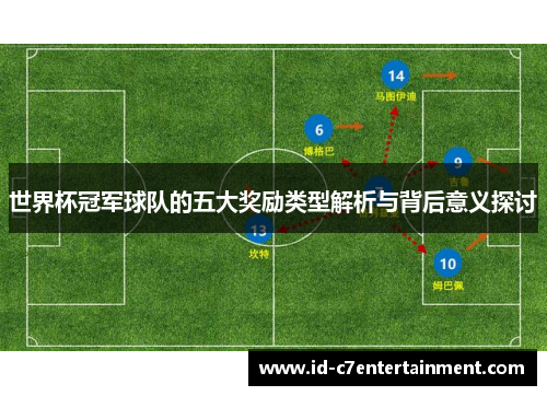 世界杯冠军球队的五大奖励类型解析与背后意义探讨