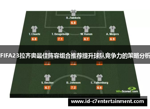 FIFA23拉齐奥最佳阵容组合推荐提升球队竞争力的策略分析