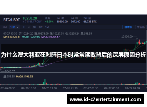 为什么澳大利亚在对阵日本时常常落败背后的深层原因分析