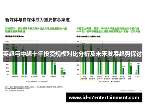 英超与中超十年投资规模对比分析及未来发展趋势探讨