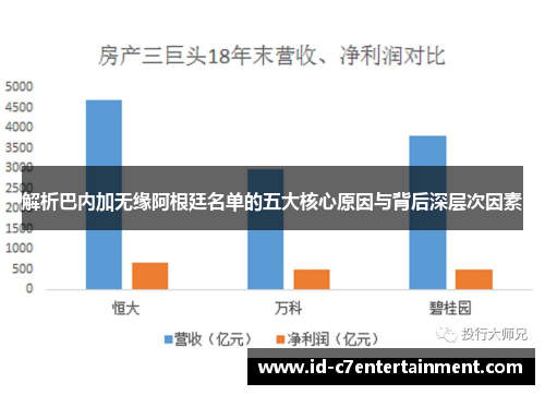 解析巴内加无缘阿根廷名单的五大核心原因与背后深层次因素 解析巴内加无缘阿根廷名单的五大核心原因与背后深层次因素