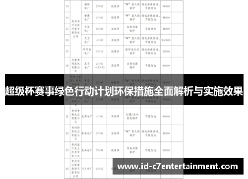 超级杯赛事绿色行动计划环保措施全面解析与实施效果