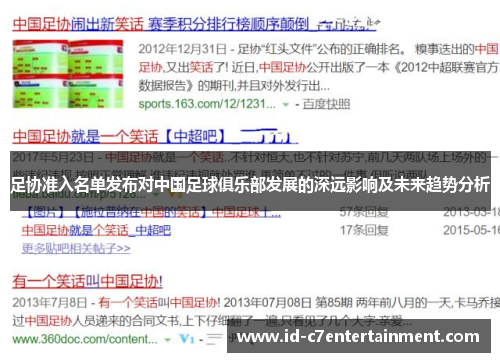 足协准入名单发布对中国足球俱乐部发展的深远影响及未来趋势分析