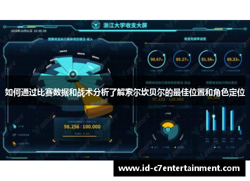 如何通过比赛数据和战术分析了解索尔坎贝尔的最佳位置和角色定位