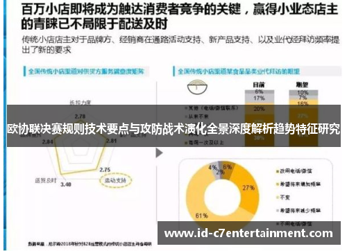 欧协联决赛规则技术要点与攻防战术演化全景深度解析趋势特征研究 欧协联决赛规则技术要点与攻防战术演化全景深度解析趋势特征研究