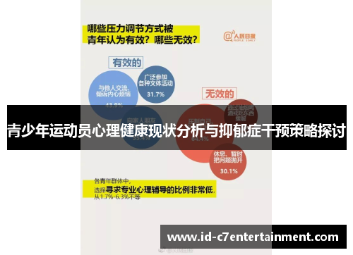 青少年运动员心理健康现状分析与抑郁症干预策略探讨