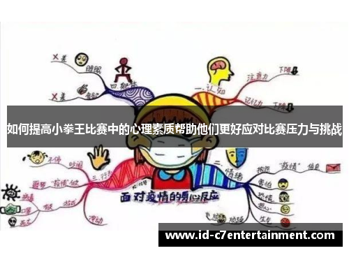 如何提高小拳王比赛中的心理素质帮助他们更好应对比赛压力与挑战
